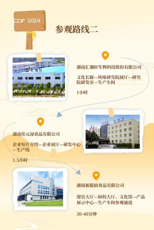 ccif2024參觀(guān)游學(xué) 兩條參觀(guān)路線(xiàn),六家代表企業(yè),互學(xué)互鑒攜手發(fā)展